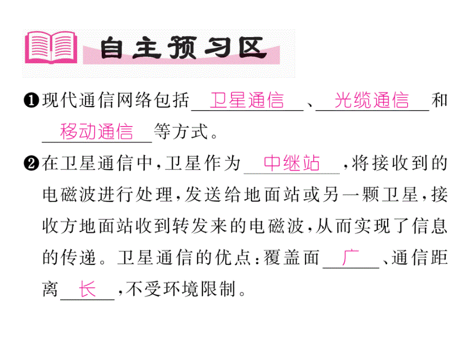 【精英新课堂】九年级物理下册（教科版）课件10.第三节  改变世界的信息技术_第2页