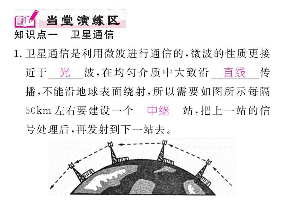 【精英新课堂】九年级物理下册（教科版）课件10.第三节  改变世界的信息技术_第5页