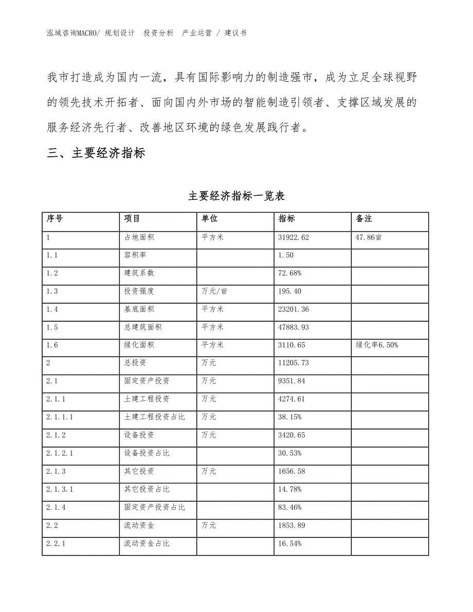 传真机项目建议书（立项审批）_第4页