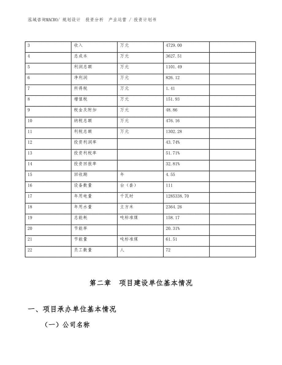 HM液压油项目投资计划书（投资设计）_第5页