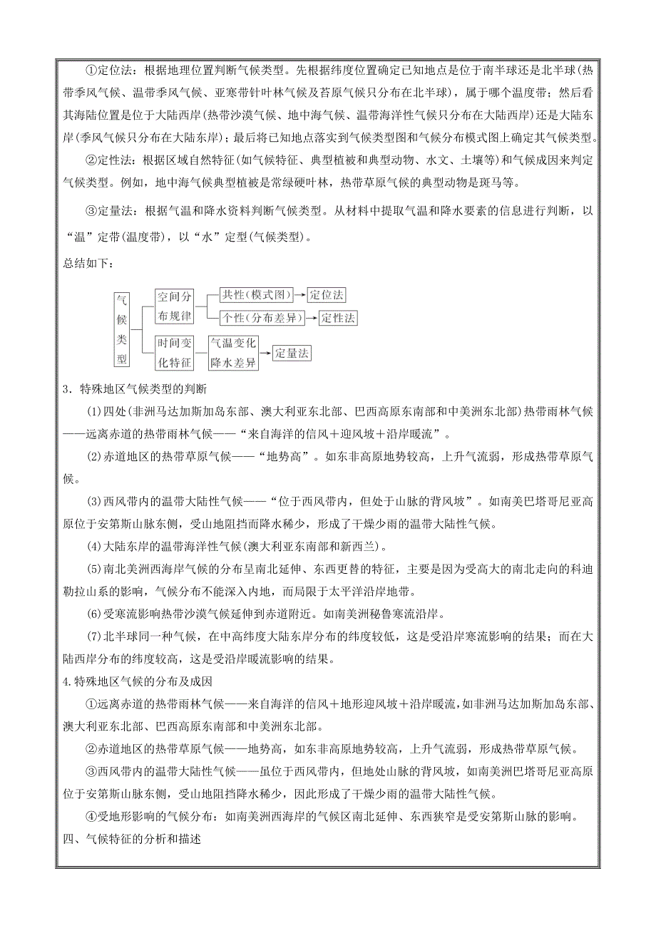 气候-2019二轮地理微专题要素探究与设计---精校解析Word版_第4页