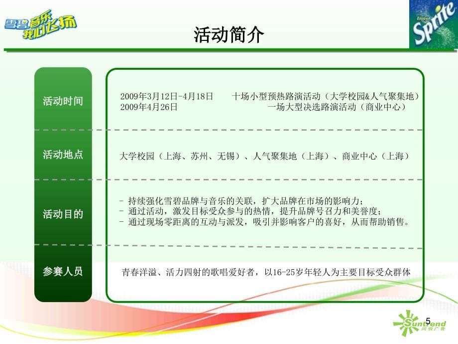 雪碧飞扬新声名师高徒选拔活动提案_第5页