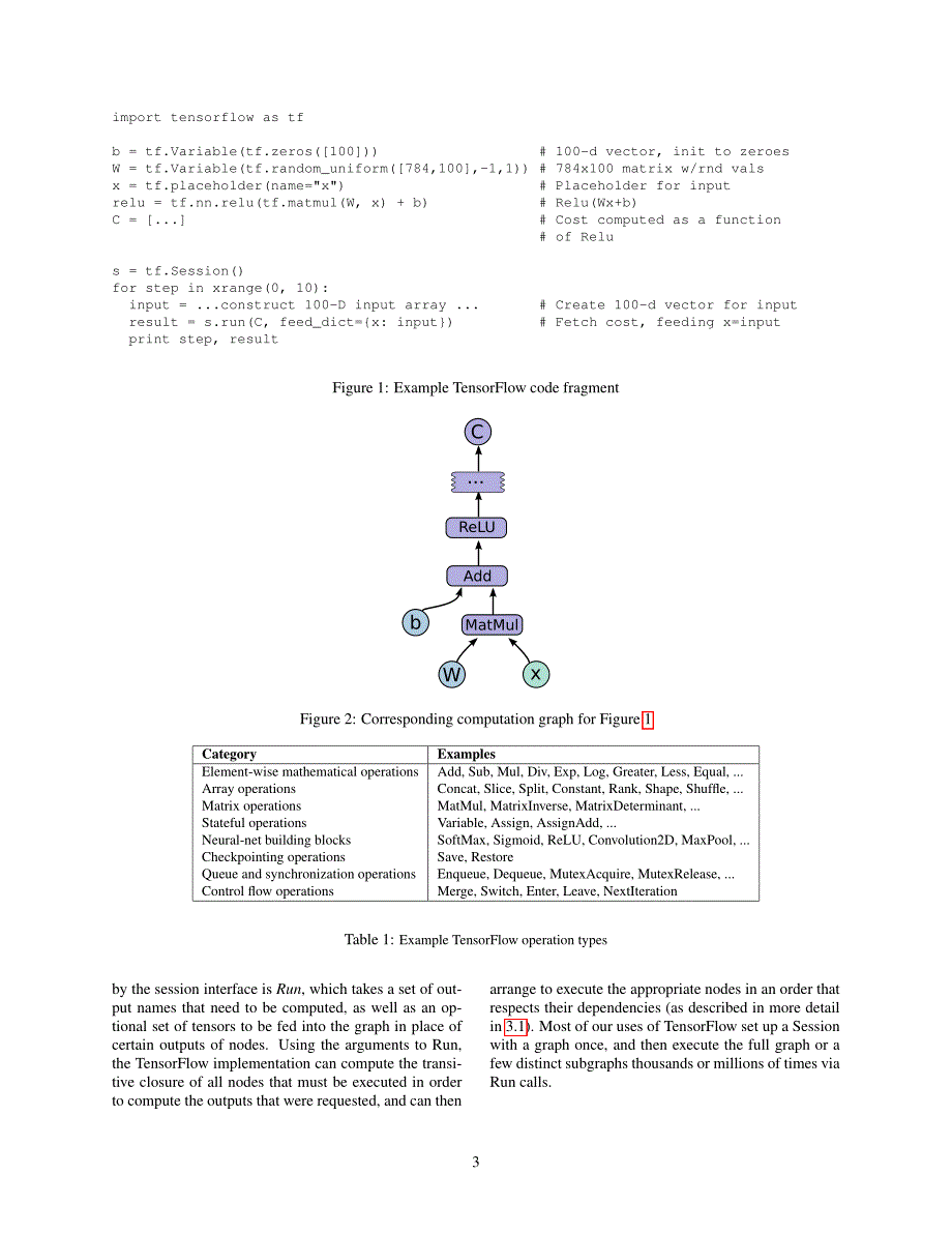tensorflow2015白皮书_第3页
