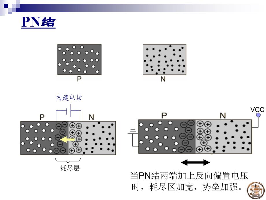 pin光电二极管和apd雪崩光电二极管_第3页