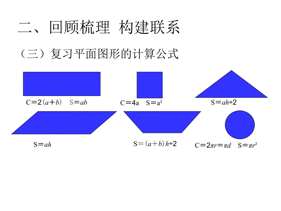 审定版小学六年级下册数学平面图形的周长与面积_第1页