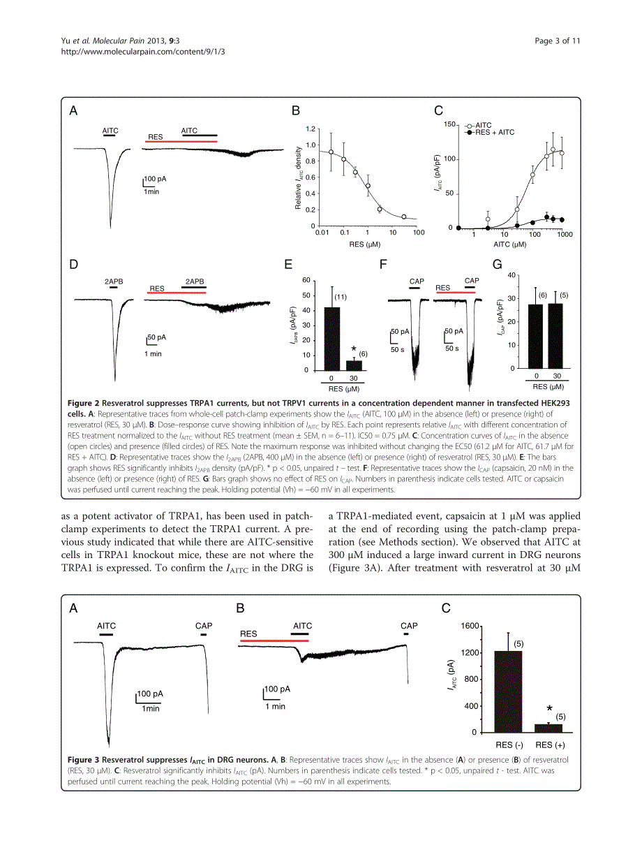 modulation of trp channels by resveratrol and other stilbenoids_第3页