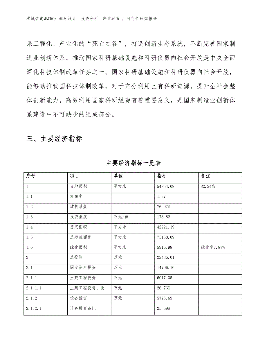 传质设备项目可行性研究报告（规划设计）_第4页