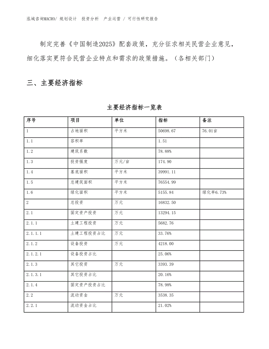 乘客电梯项目可行性研究报告（项目设计）_第4页