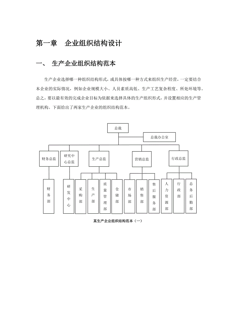 各行业架构_第1页