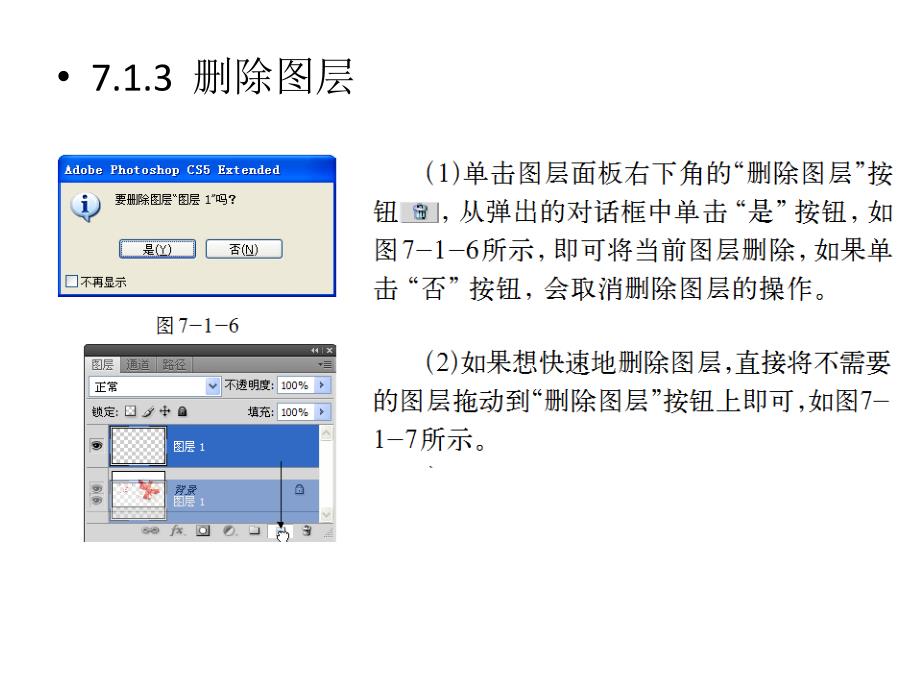 hotoshopcs5中文版实例教程第7章图层_第3页