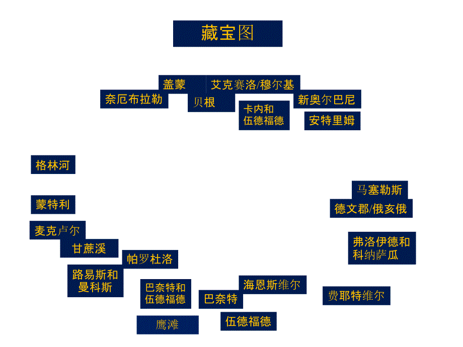 【7A文】页岩气的地震解决方案_第2页