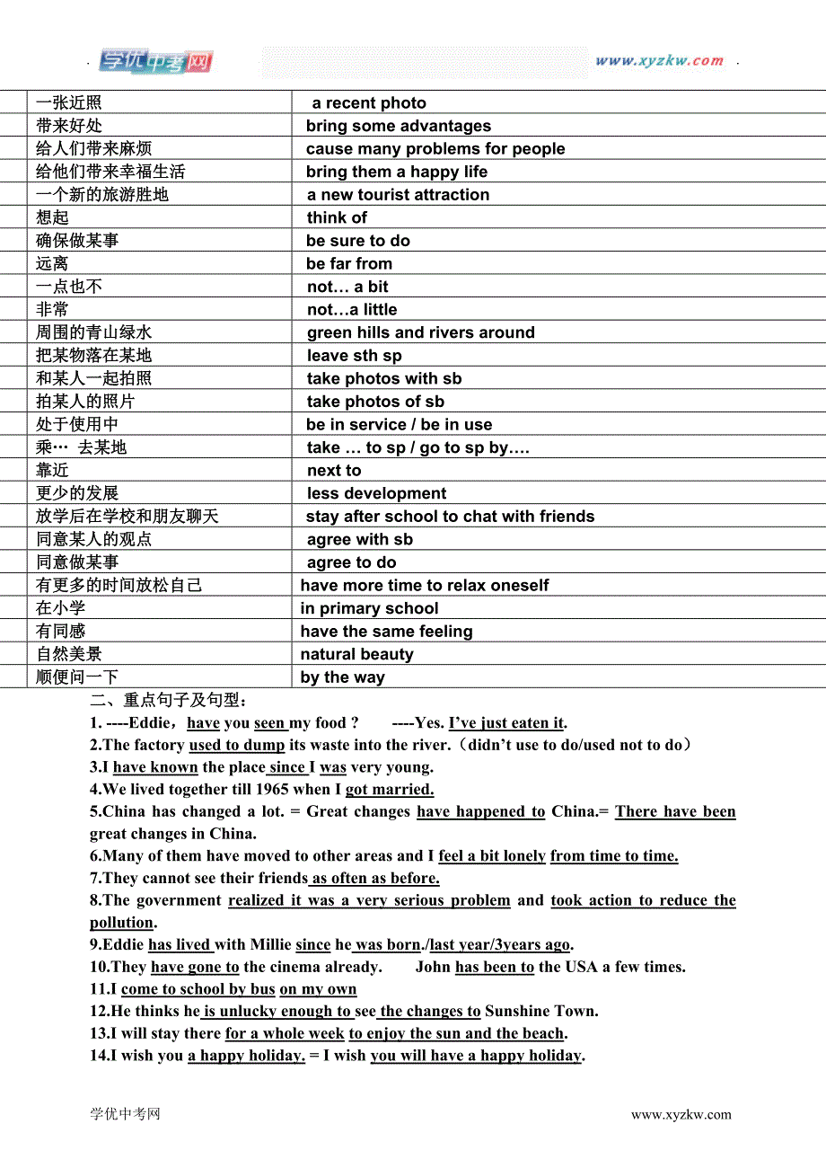 中考英语：仁爱版八下unit1--2重点词组、句型及语法复习提纲_第2页