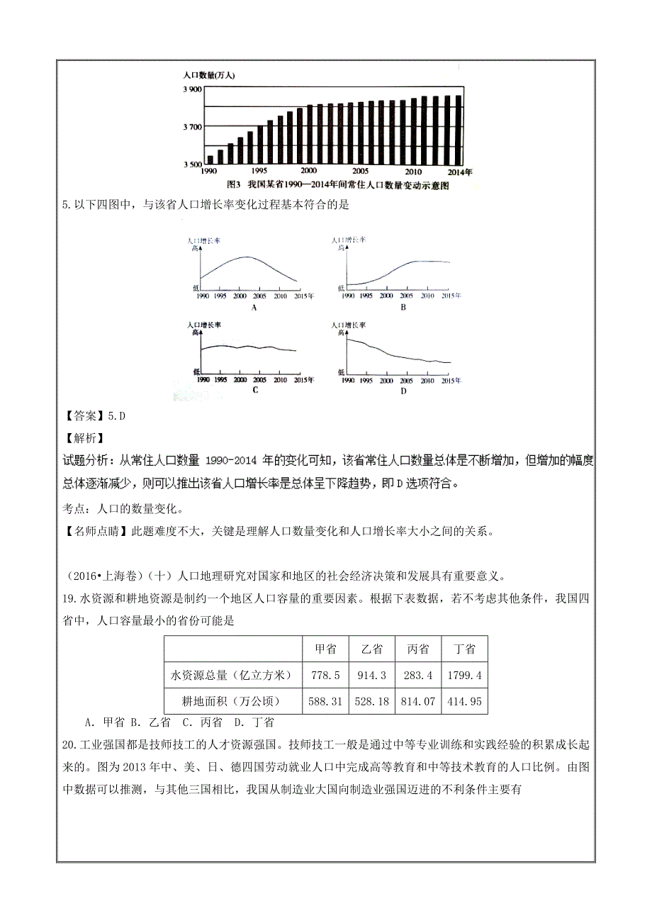 专题06+人口-三年高考（2015-2017）地理试题分项版---精校Word解析版_第3页