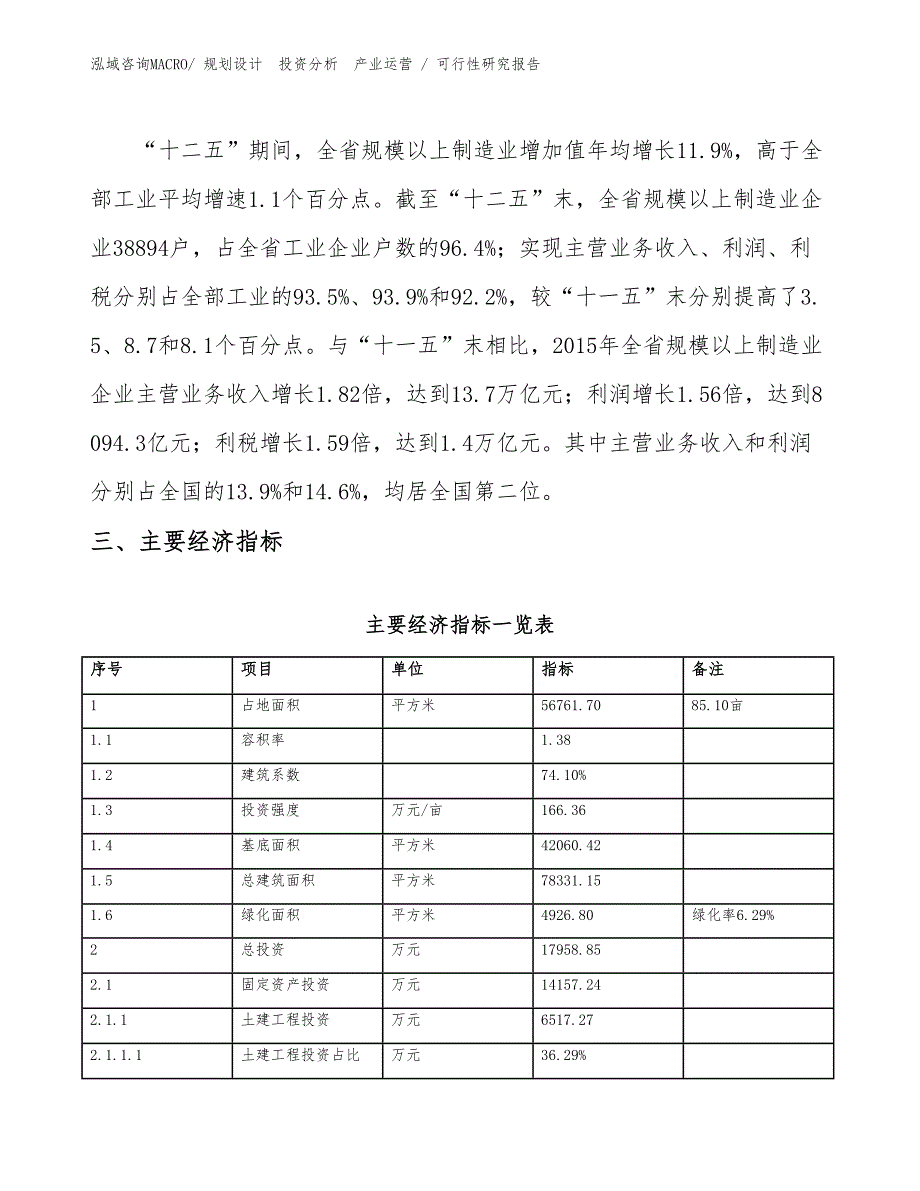 胺类投资项目可行性研究报告（模板）_第4页