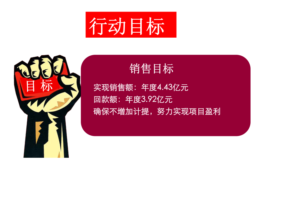 2009年深圳金地上塘道营销策划报告.pdf_第2页