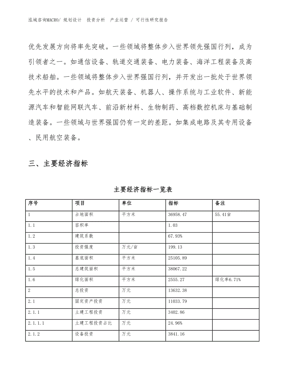 硅酸铅项目可行性研究报告（立项审批）_第4页