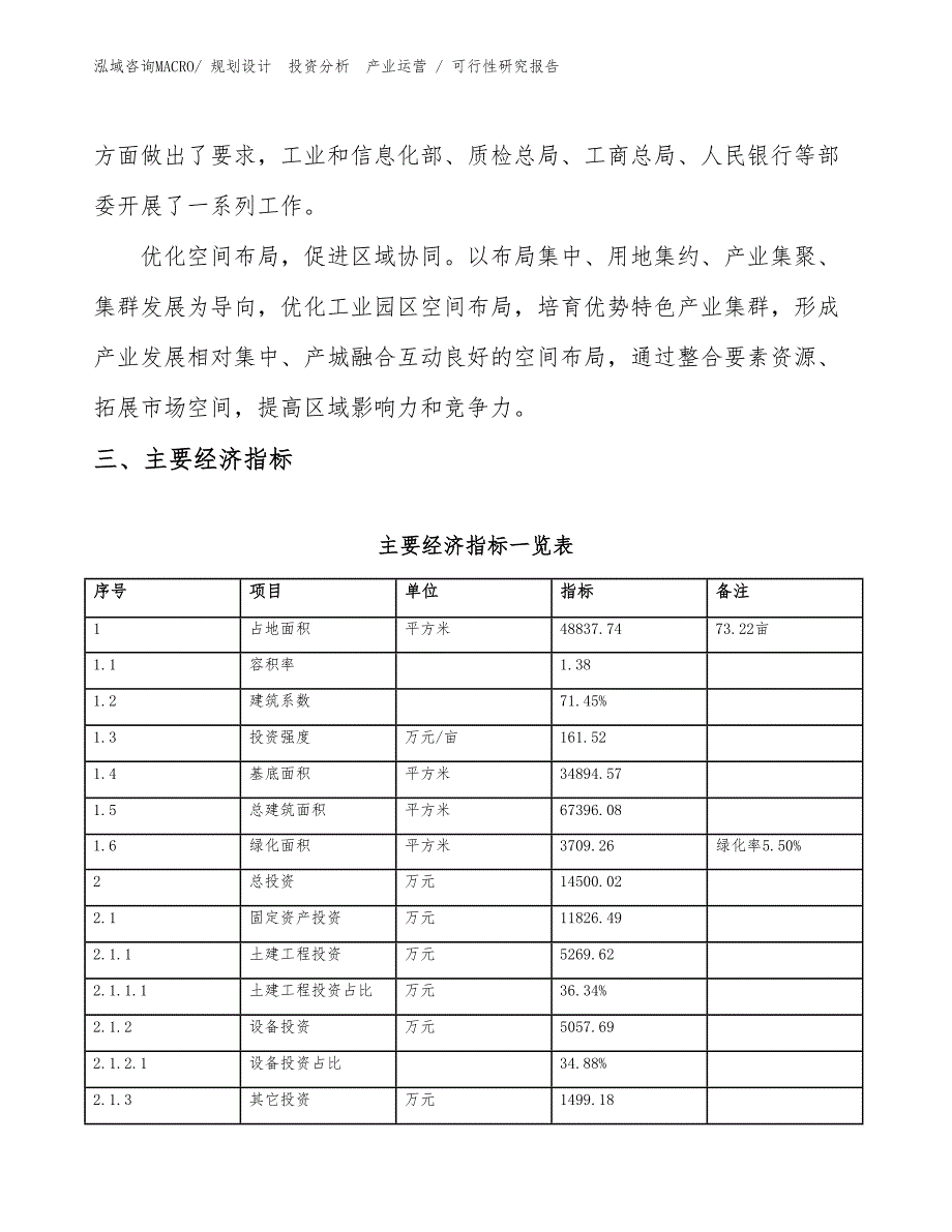 α蒎烯项目可行性研究报告（投资方案）_第4页