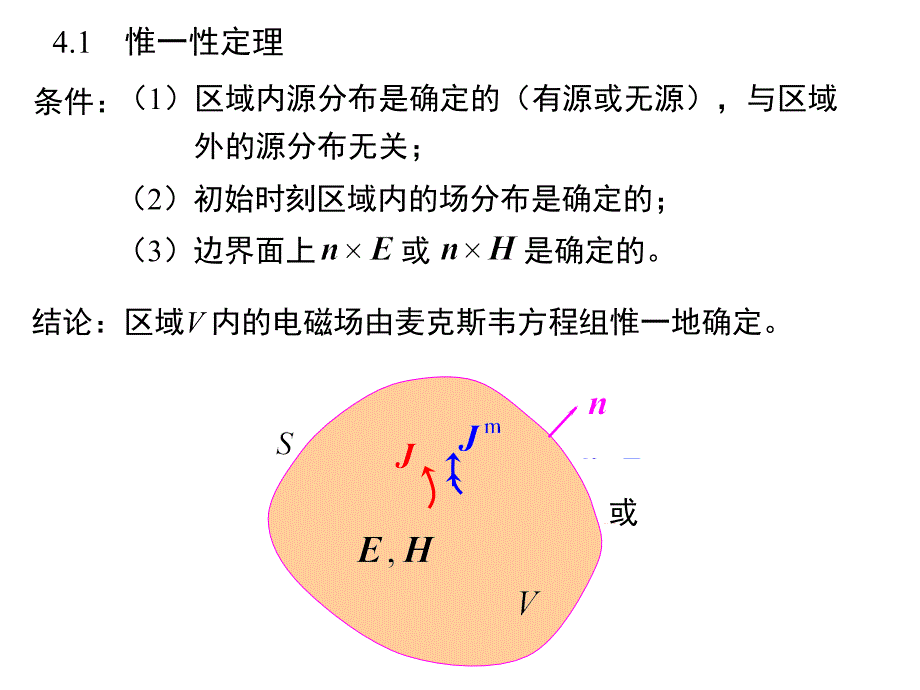 高等电磁理论-重要定理和原理_第2页