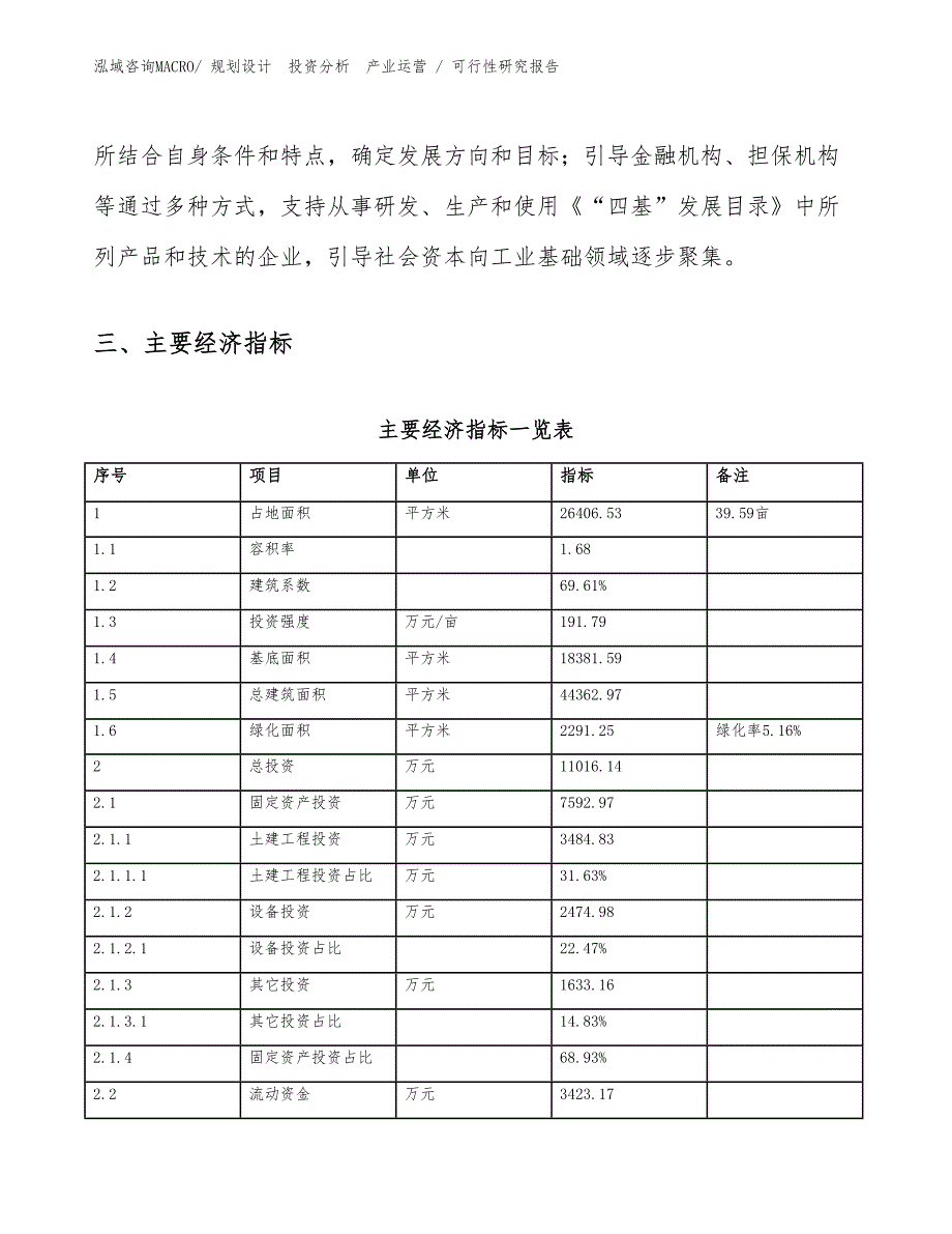 保健酒项目可行性研究报告（规划设计）_第4页