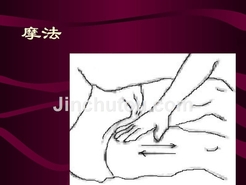 中国传统康复治疗技术-上海交通大学院精品课程_第5页