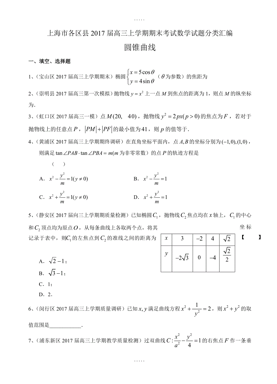 上海市16区县2017届高三上学期期末考试数学试题分类汇编-圆锥曲线(含答案)_第1页