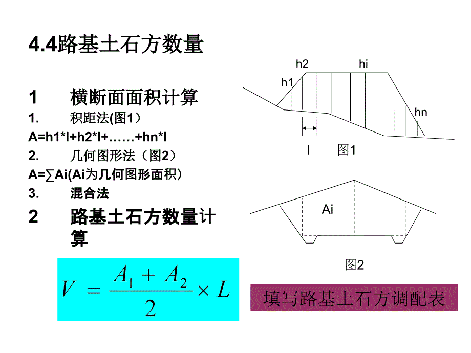 4路基土石方数量_第1页