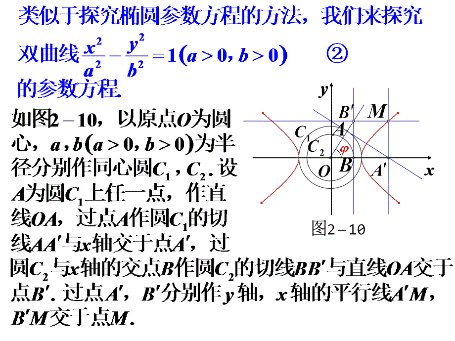 选修4-42.2.2双曲线的参数方程_第3页