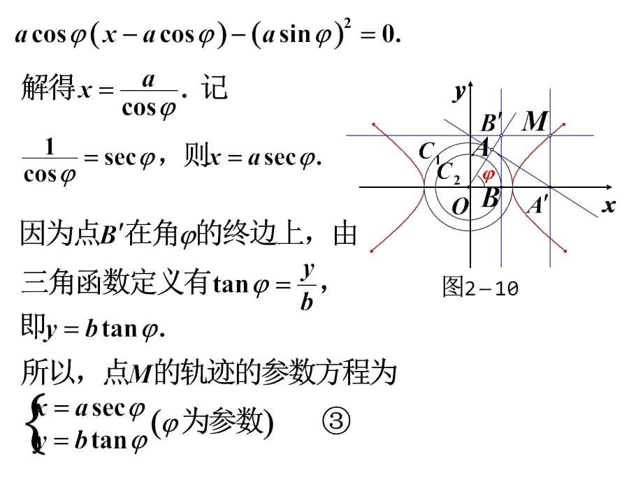 选修4-42.2.2双曲线的参数方程_第5页