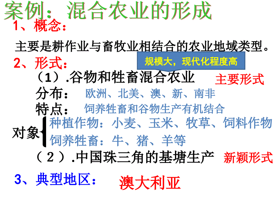 澳大利亚的混合农业(必修二)_第1页