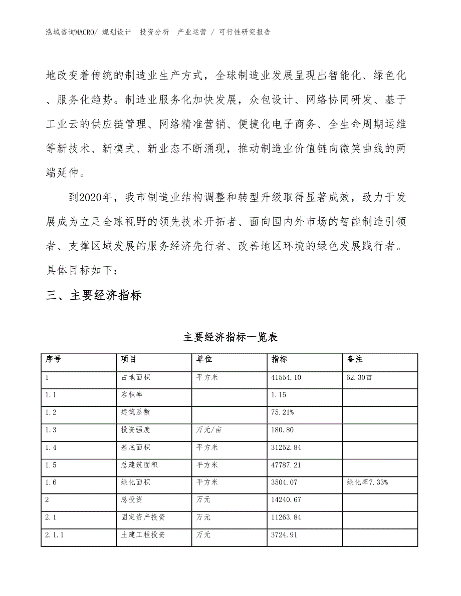 混凝土路面摊铺整平机项目可行性研究报告（模板）_第4页