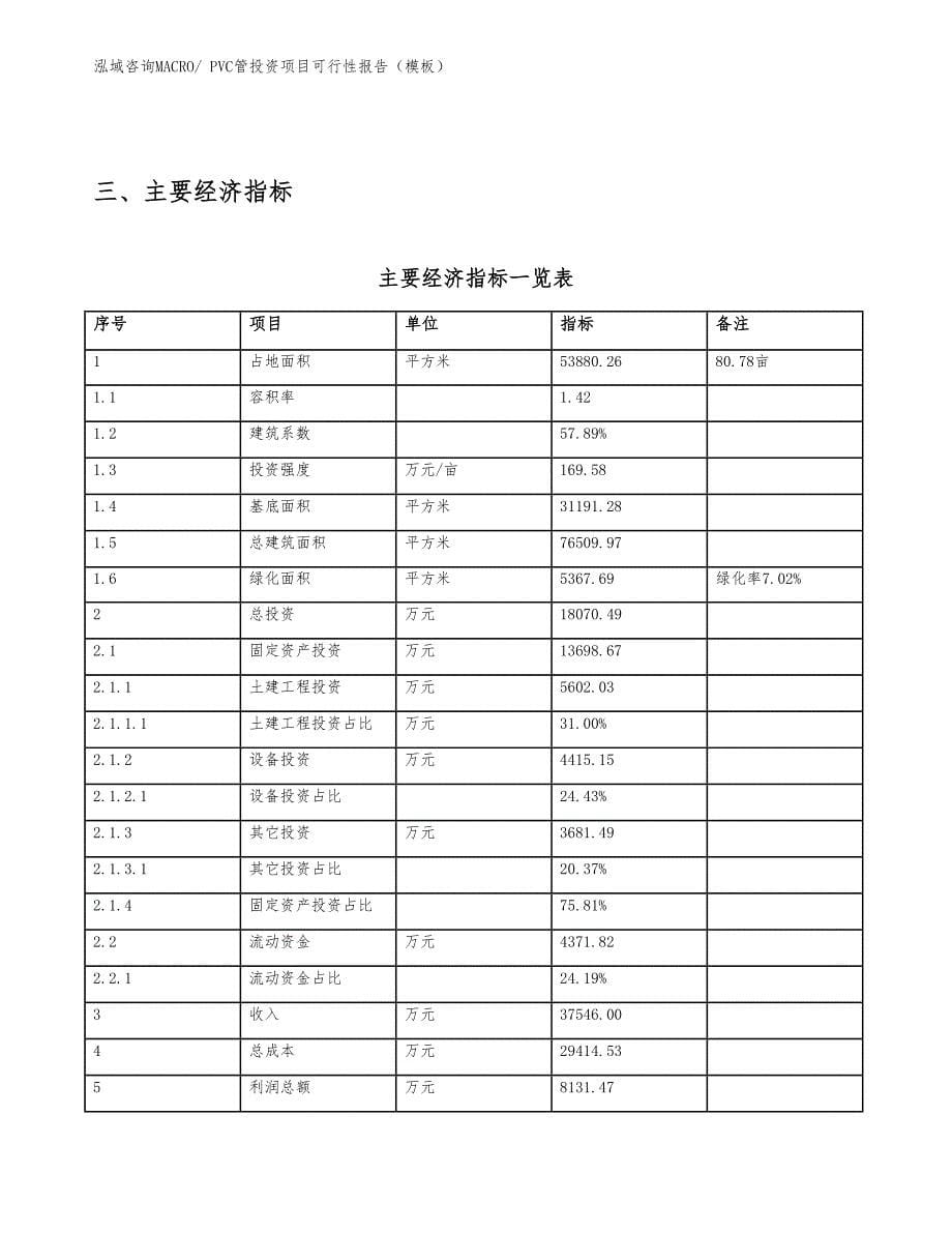 PVC管投资项目可行性报告（模板）_第5页