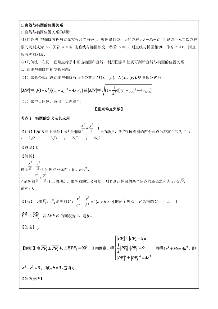 椭圆（讲）-2019年高考数学（理）---精校解析 Word版_第3页