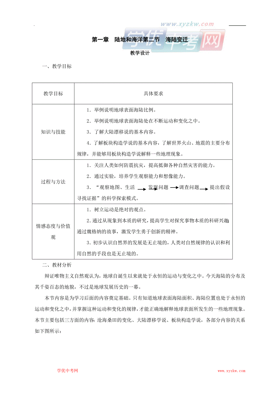 地理中图版八年级上册精品学案：第一章第二节 海陆变迁_第1页