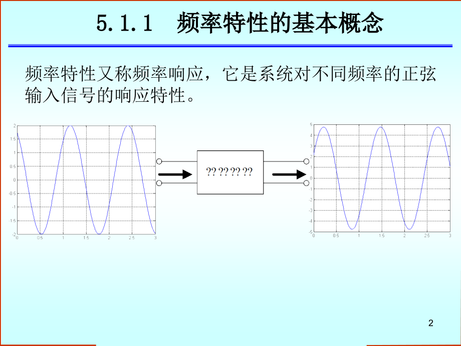 工学]自动控制原理简明教程第二版5第五章频率响应分析法_第2页