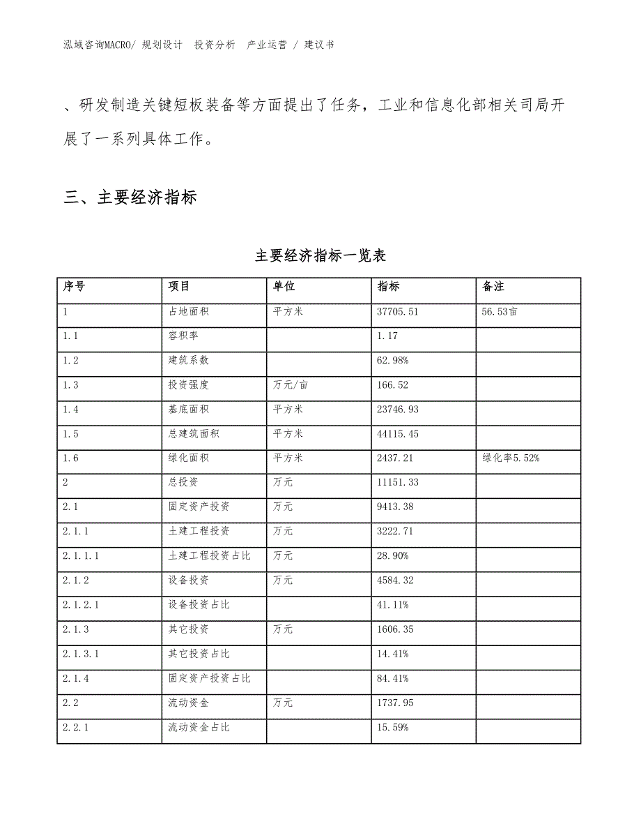 电工刀项目建议书（投资规划）_第4页