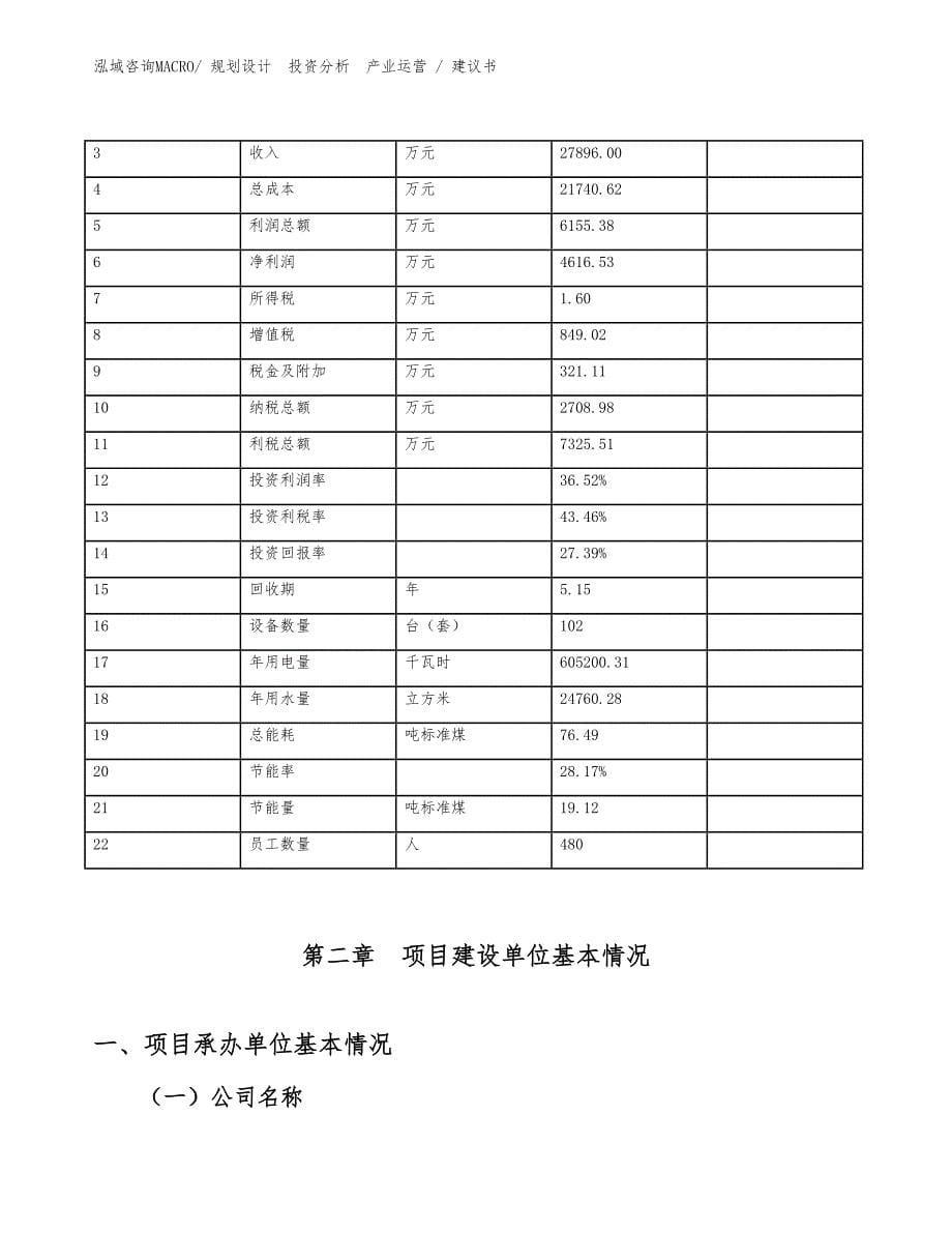 钡氧化物项目建议书（施工方案）_第5页