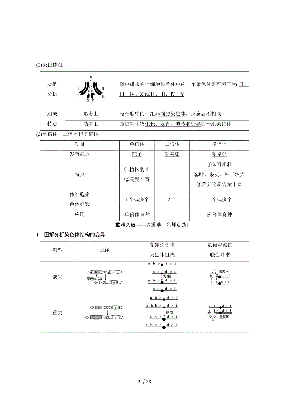 2018届高考生物大一轮复习教师用书：第7单元 第2讲　染色体变异与育种 Word版含解析.doc_第2页