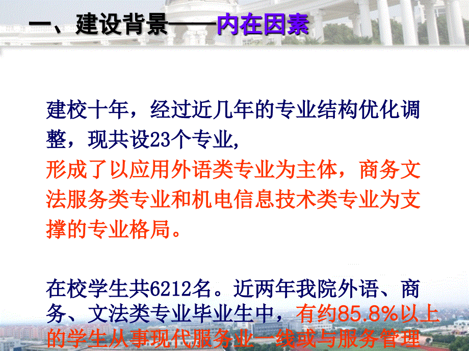 上海工商外国语职业学院文秘专业汇报_第3页