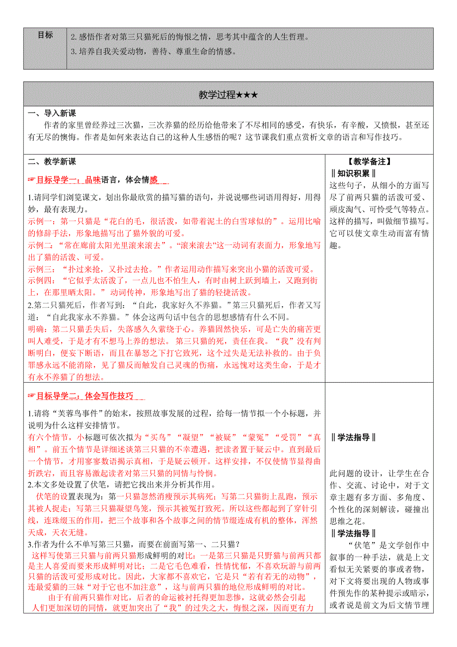 【课堂点睛】七年级语文人教版上册（导学案）17.猫_第3页