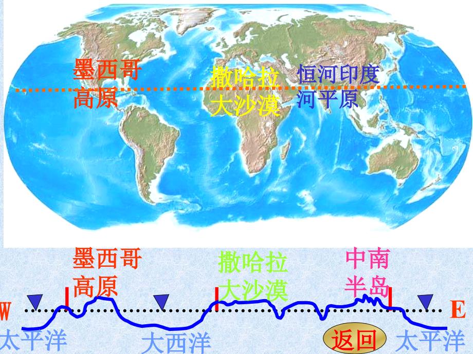 【7A文】十三条重要经纬线经过的地区_第4页