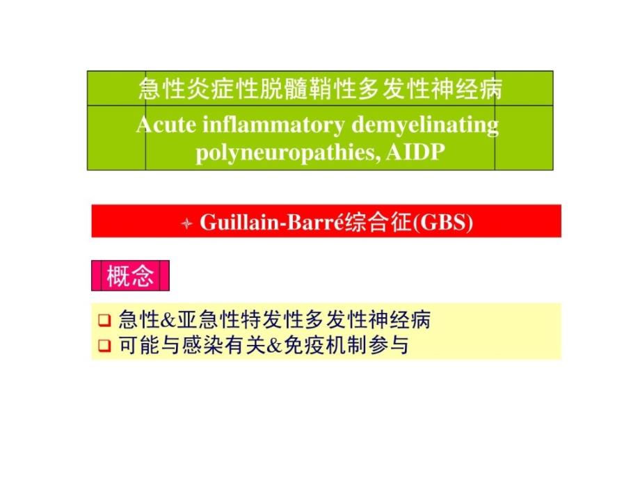 指南]神经康休学9急性炎症性脱髓鞘性多发性精神病的康复_第3页