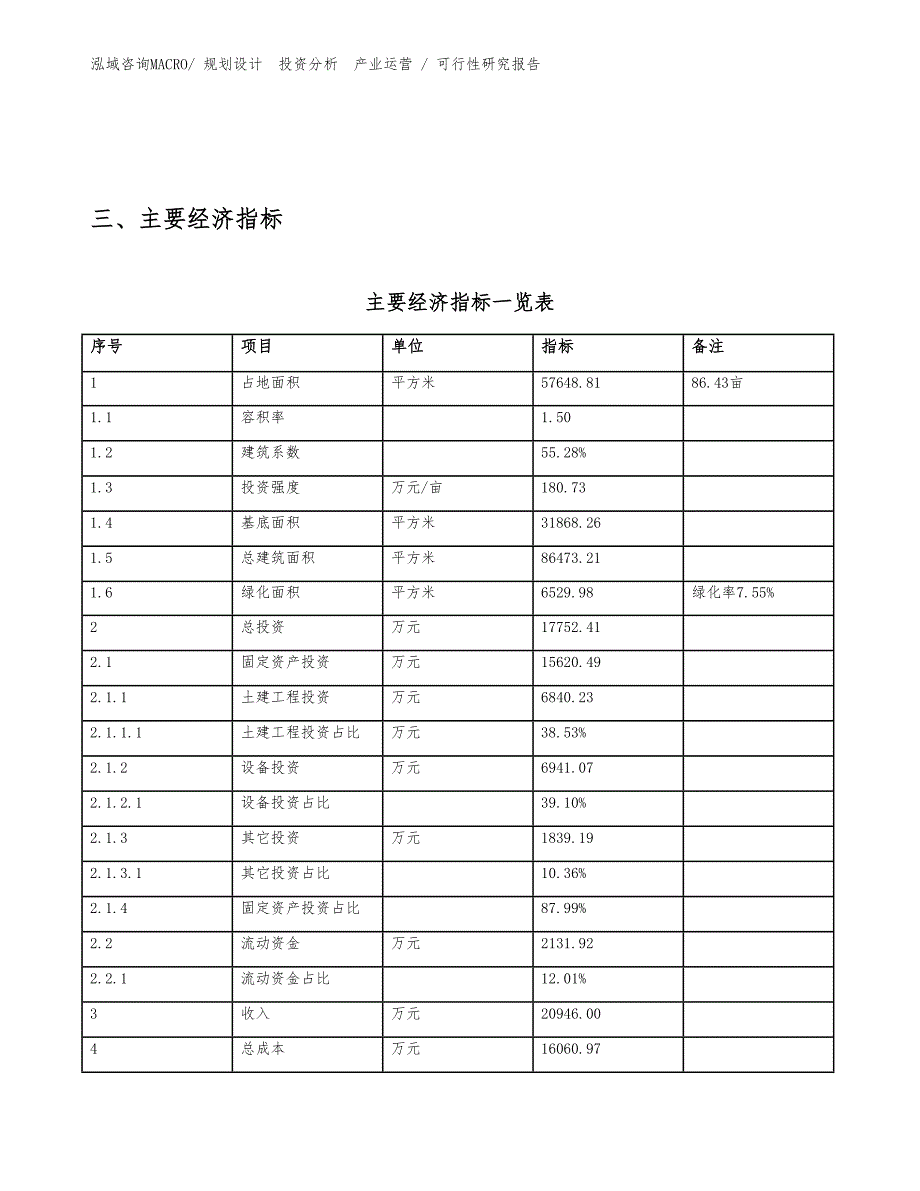 单面牛皮纸项目可行性研究报告（施工建设）_第4页