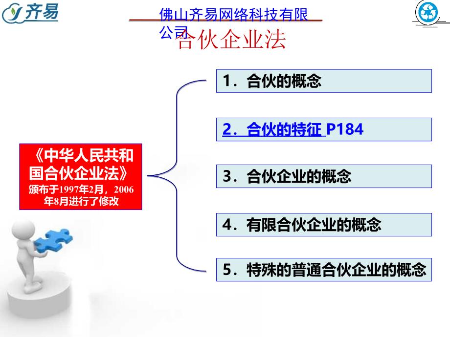 创业咨询师《基础知识06》教材第7章《创业法律法规》_第4页