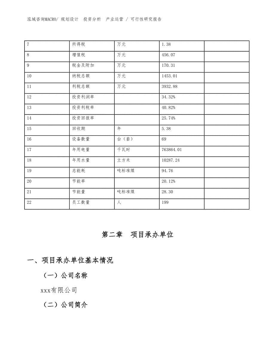 电热水器项目可行性研究报告（范文）_第5页