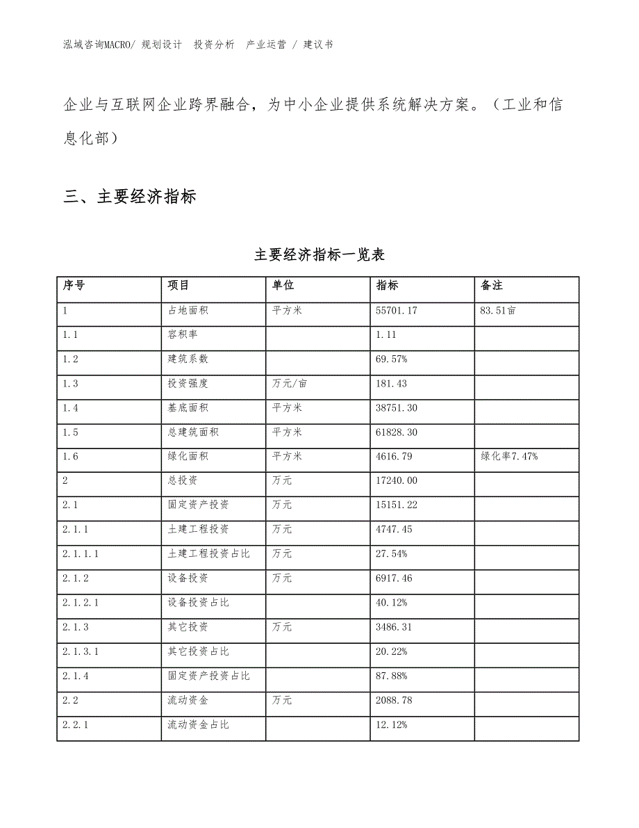 传动轴项目建议书（建设方案）_第4页