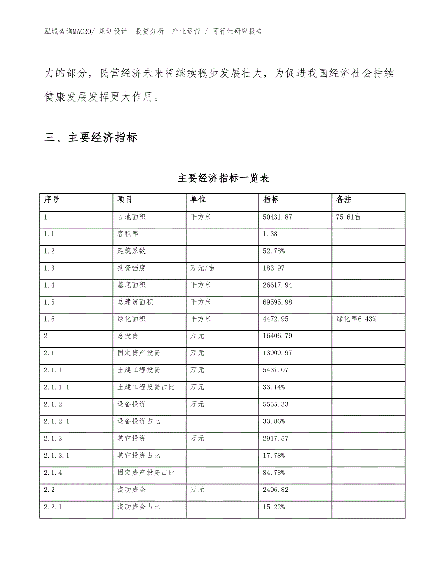 化学过滤器项目可行性研究报告（立项审批）_第4页