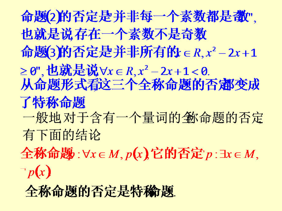 必修2-1课件1.4.3含有一个量词的否定_第3页