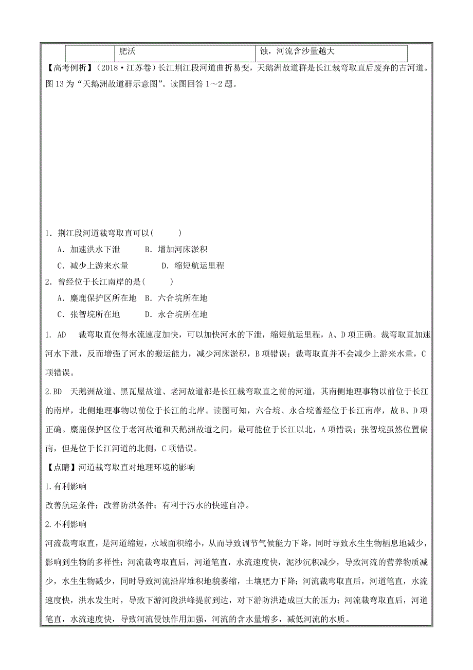 河流对自然地理要素的影响-2019二轮地理微专题---精校解析Word版_第2页