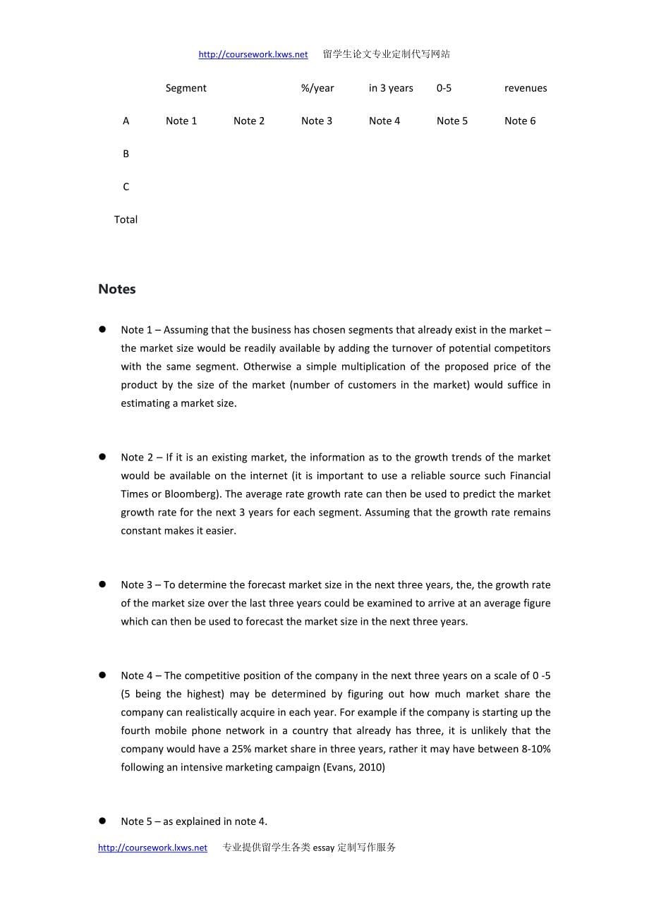 留学生essay写作—一个示例业务计划模板_第5页