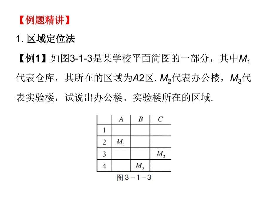 【广东学导练】北师大版八年级数学上册课件：3.1 确定位置_第5页